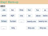 unit 2 months of a year lesson2第一课时PPT课件PPT