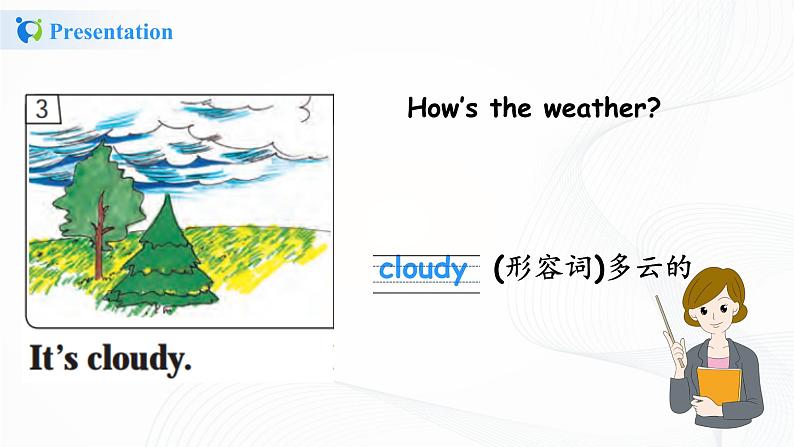 冀教英语四下 Lesson 11 How’s the Weather Today 课件PPT+教案+练习07