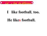 外研版（一起）英語二年級(jí)上冊(cè) Module4 Unit 1Sam likes T-shirts.教學(xué)（課件）
