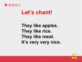 外研版（一起）英語二年級(jí)上冊(cè) Module4 Unit 1Sam likes Tshirt（課件）