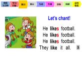 外研版（一起）英語二年級(jí)上冊(cè) Module4 Unit 1 Sam likes T-shirts.（課件）