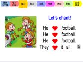 外研版（一起）英語二年級(jí)上冊(cè) Module4 Unit 1 Sam likes T-shirts.（課件）