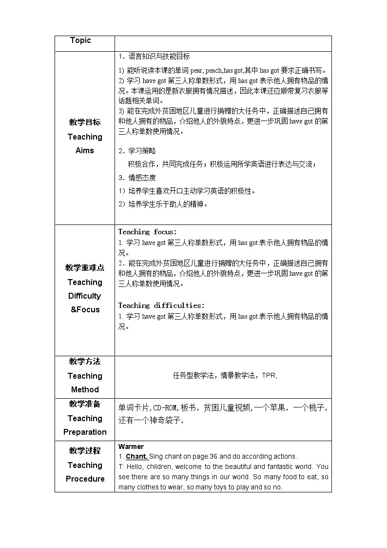 外研版（一起）英语 三年级上册 Module 6 Unit 2 He's got a new sh…-教案02