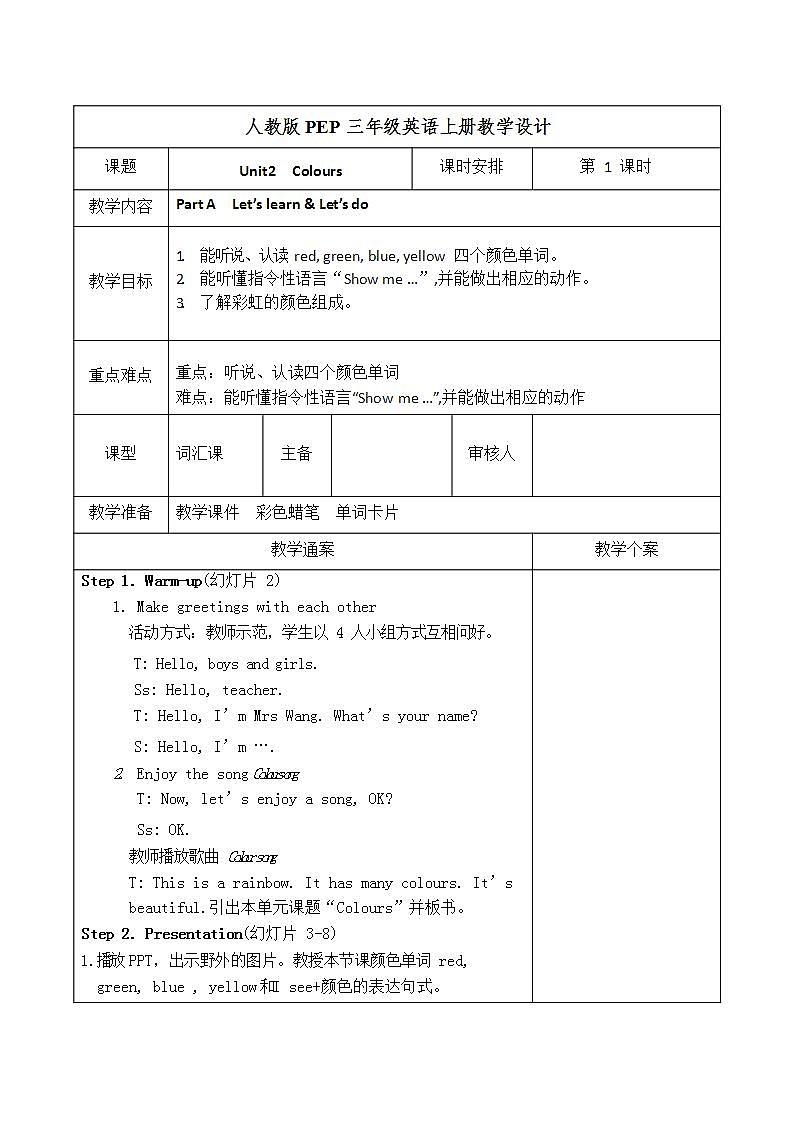 Unit 2 A Let's learn 教学设计第1页