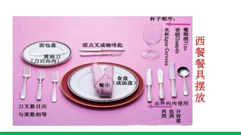 module6-unit2第5页