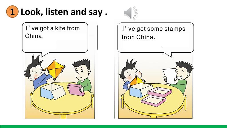 module6-unit2第7页