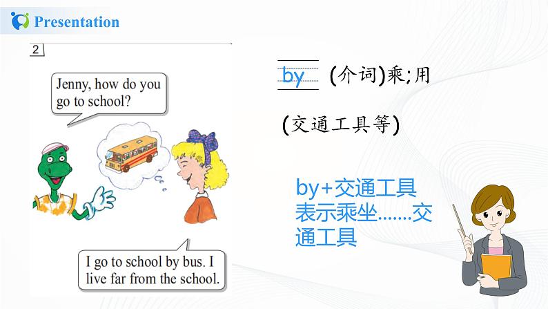 冀教英语四下Unit 3 All about meLesson 16 How Do You Go to School课件PPT+教案+练习06