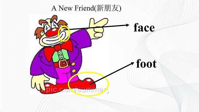 人教版PEP英语三年级上册第三单元第二课时 课件+教案+练习06