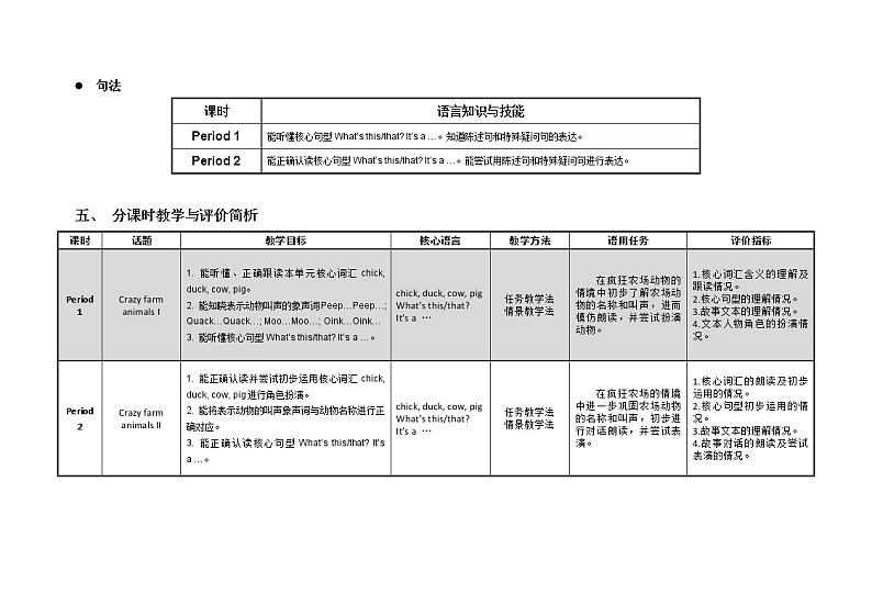 牛津上海版（试用本）小学一年级上册 Module 4 Unit 1 On the farm 教案03
