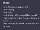 Unit 3 Look at me! Part B 课件PPT