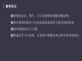 Unit 3 Look at me! Part C 课件PPT