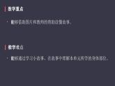 Unit 3 Look at me! Part C 课件PPT