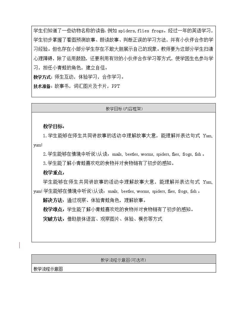 小学英语北京版一年级上册 UNIT ONE HELLO! I'M MAOMAO  Lesson 1教案02