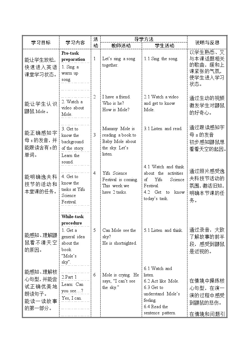 牛津上海版（试用本）小学二年级上册 Module 4 Unit 1  In the sky教案03