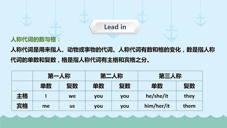 六年级下册英语课件-小升初英语专题精讲 代词-人称代词（超全精编版）   全国通用03