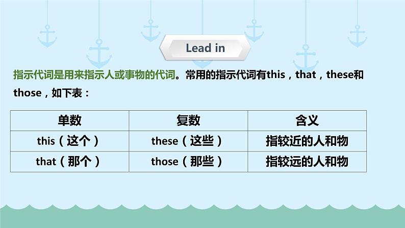 六年级下册英语课件-小升初英语专题精讲 代词-指示代词（超全精编版）   全国通用02