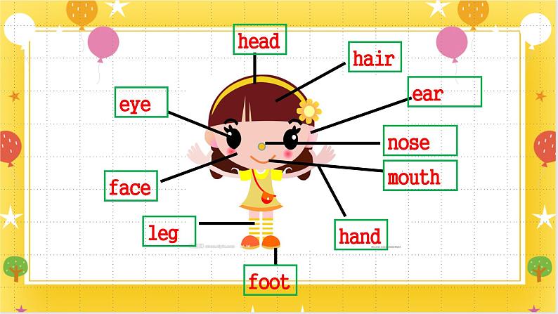 广州版英语四年级下册Module 1 Unit 2《She is very kind》  课件+教案+练习02