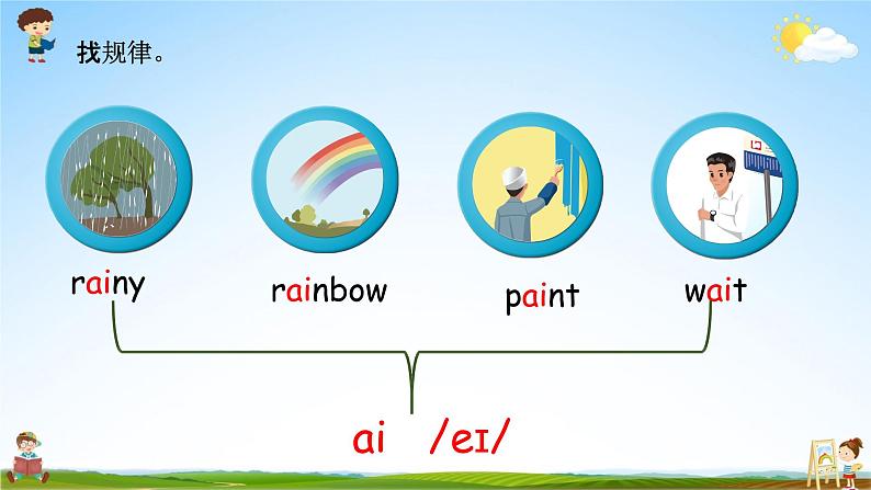 人教PEP版五年级英语上册《Unit 5 Part A 第三课时》教学课件优秀公开课08