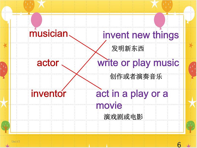 教科版六年级下册英语Unit 5《Dr Sun Yatsen 》课件+教案+练习06