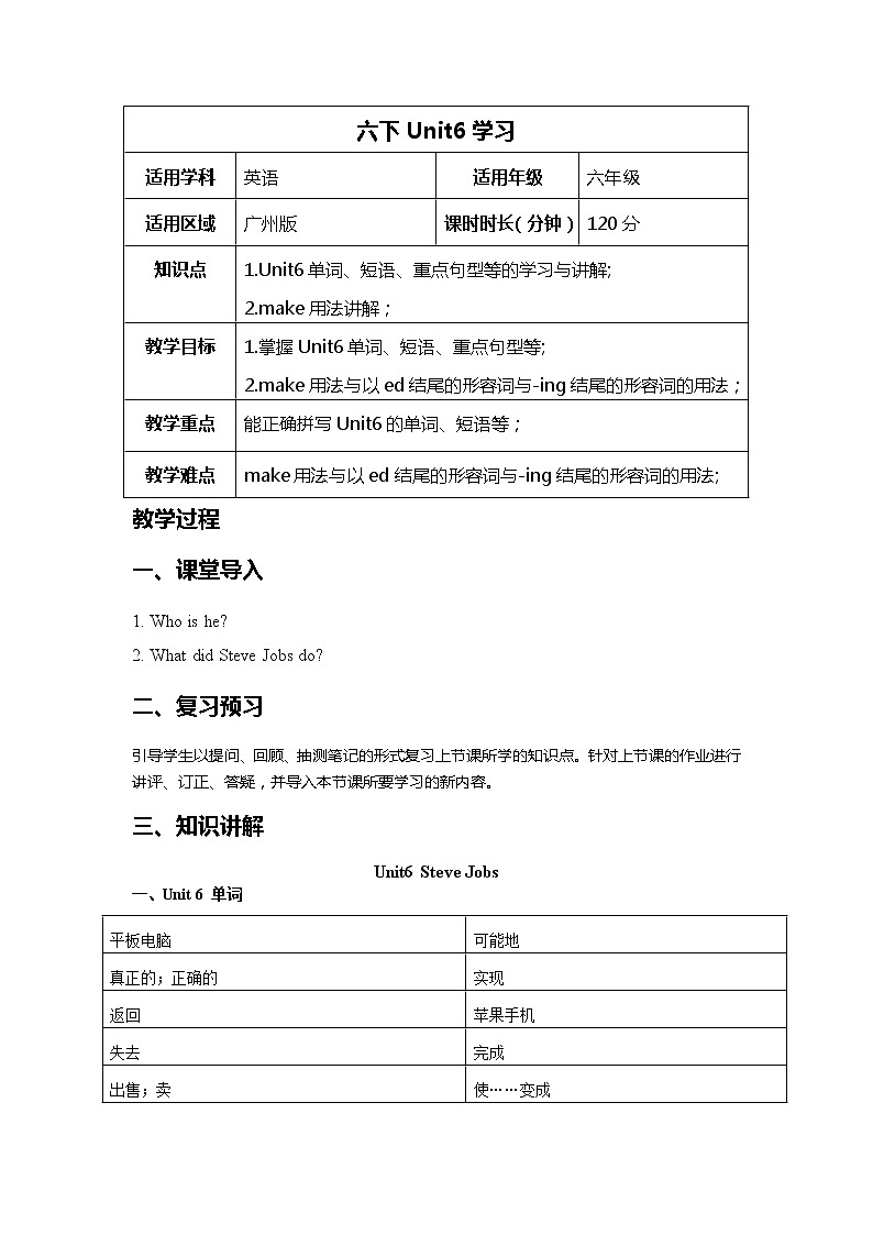 教科版六年级下册英语Unit 6《Steve Jobs》课件+教案+练习01
