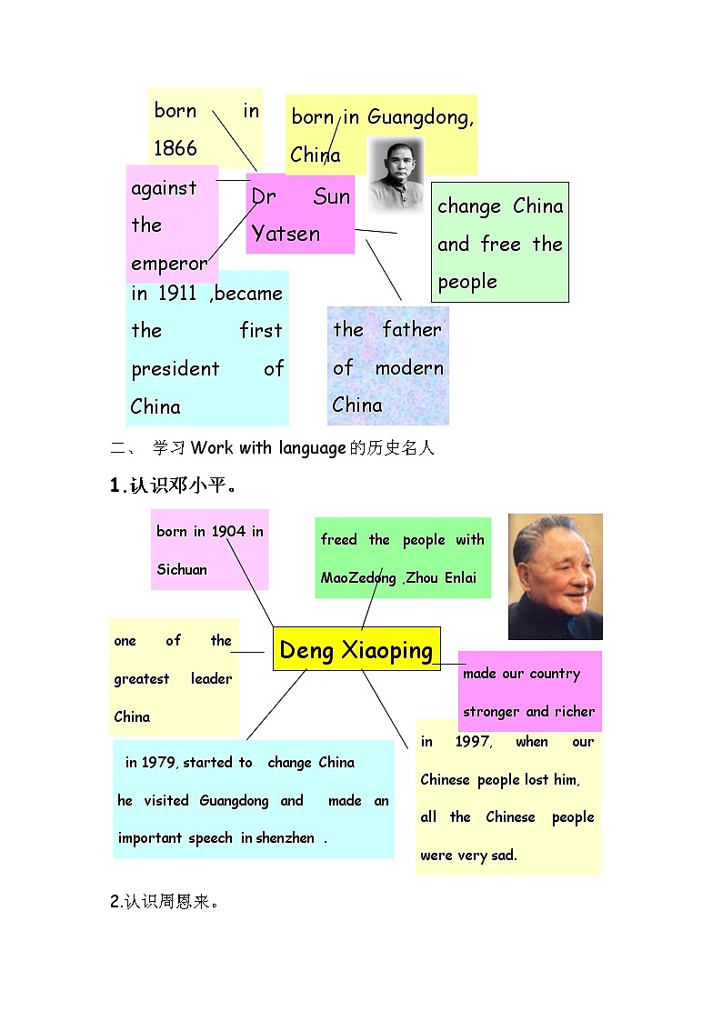 教科版六年级下册英语Unit 7《Its the polite thing to do》课件+教案+练习02