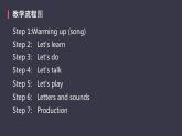 Unit 5 Let's eat! Part A 课件PPT