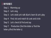 Unit 6 Happy birthday! Part B 课件PPT