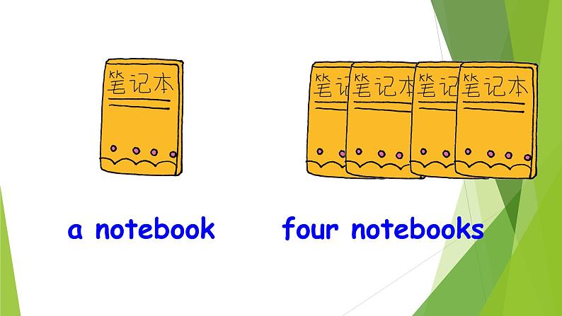 Unit 2 Part  B 第3课时课件PPT04