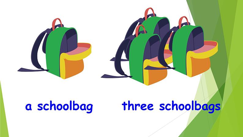 Unit 2 Part  B 第3课时课件PPT06