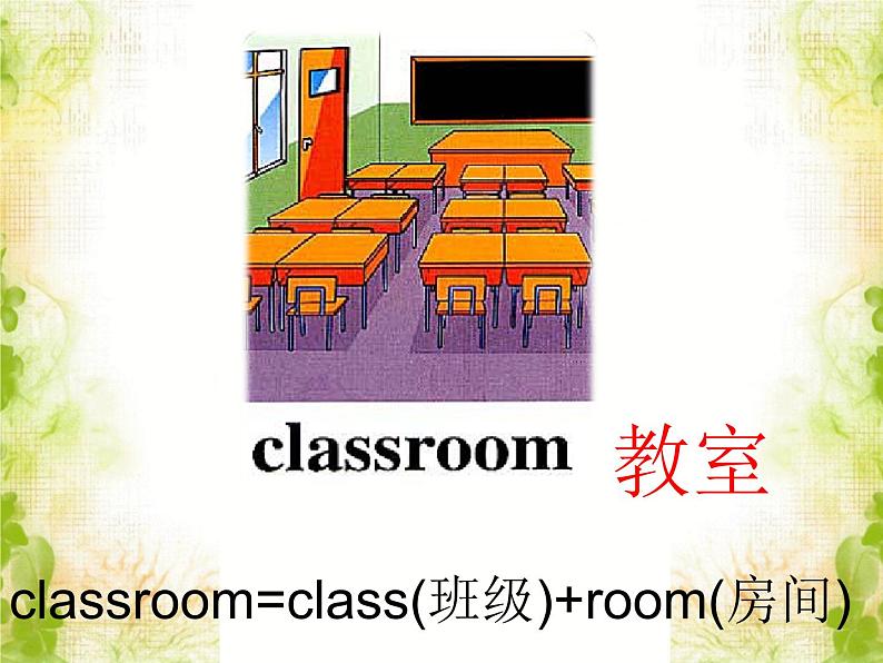 Unit 1 Classroom Lesson 3 课件303