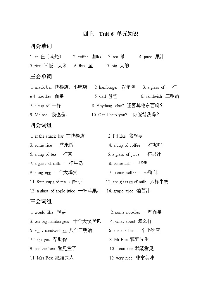 译林版英语四年级上册Unit6知识点第1页