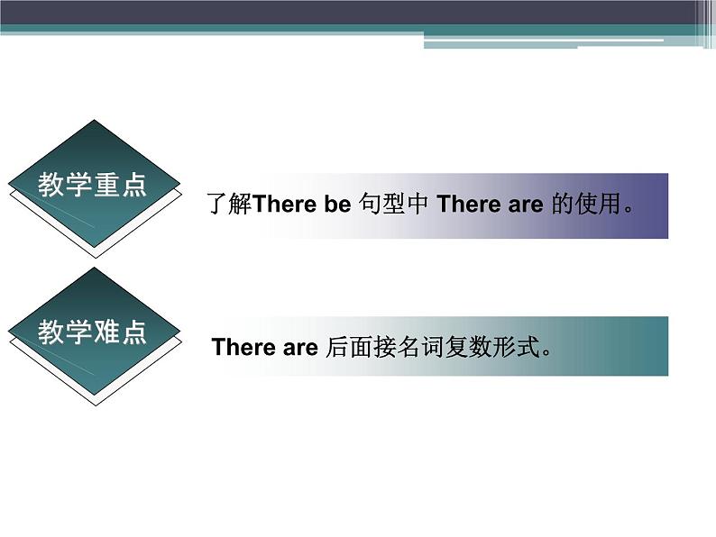 外研版（一起）英语四年级上册 Moudle 4 Unit 1 Chinese people invented paper. (2)（课件）06