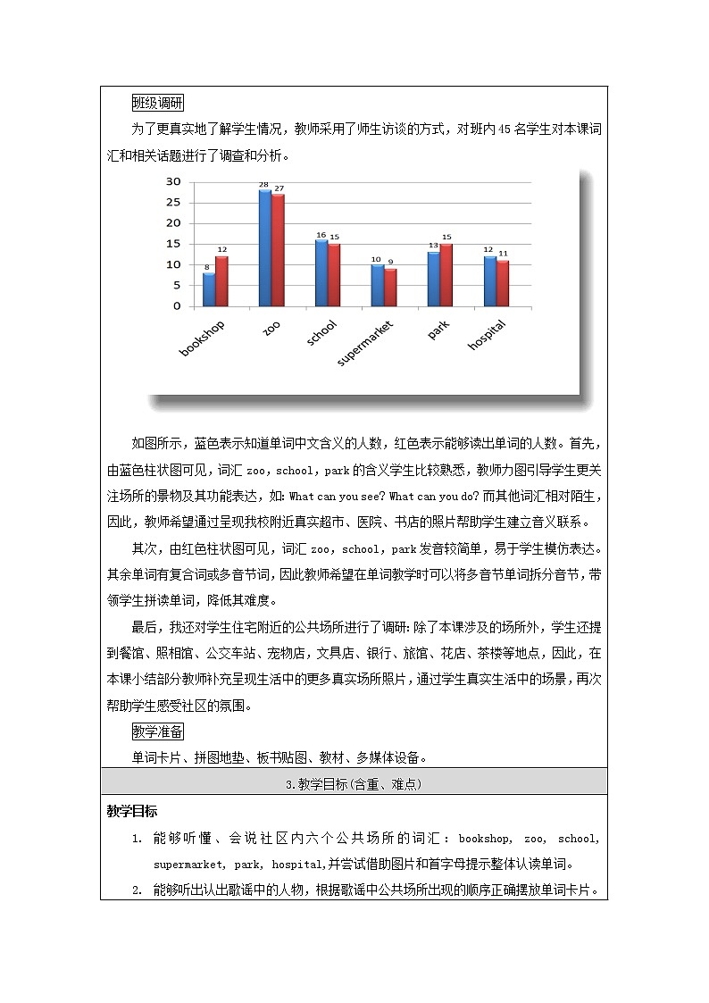 人教新起点版英语二年级上册 Unit 4 In the Community lesson 1（教案）03
