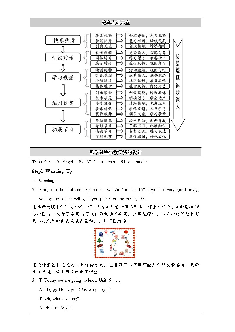 人教新起点版英语二年级上册 Unit 6 Happy Holidayslesson 2（教案）03