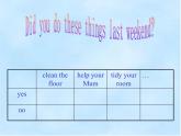 外研版（一起）英語(yǔ)四年級(jí)上冊(cè) Moduie 3 Unit 1 She didn't walk to school yesterday.(1)（課件）
