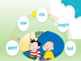 外研版（一起）英語四年級上冊 Module5 Unit 2  I wore warm clothes.（課件）