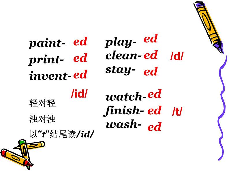 外研版（一起）英语四年级上册 Moudle 4 Unit 2 He invented this bicycle._（课件）03