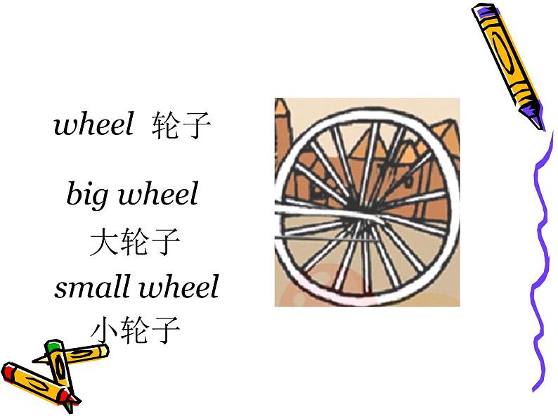 外研版（一起）英语四年级上册 Moudle 4 Unit 2 He invented this bicycle._（课件）07