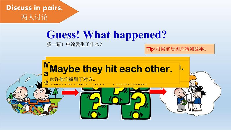 外研版（一起）英语四年级上册 Module 9 Unit 1 What happened to your head(1)（课件）07