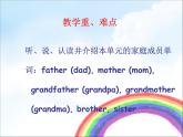 人教新起点版英语二年级上册 Unit 1《My Family》（lesson 1）01（课件）