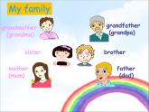 人教新起点版英语二年级上册 Unit 1《My Family》（lesson 1）01（课件）