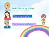 人教新起点版英语二年级上册 Unit 1《My Family》（lesson 1）01（课件）