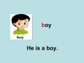 人教新起点版英语二年级上册 Unit 2《Boys and Girls》Lesson 1_（课件）