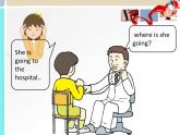 人教新起點版英語二年級上冊 Unit 4 In the Community lesson 3 01（課件）