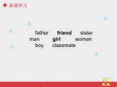 人教新起點版英語二年級上冊 Unit 3 My Friends  lesson 3 02(1)（課件）