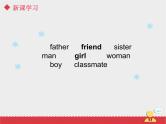 人教新起点版英语二年级上册 Unit 3 My Friends  lesson 3 02(1)（课件）