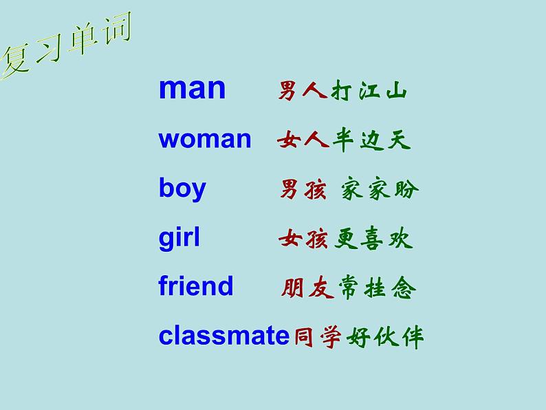 人教新起点版英语二年级上册 Unit 2《Boys and Girls》Lesson 2_（课件）03