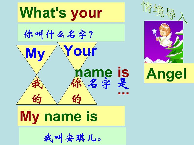 人教新起点版英语二年级上册 Unit 2《Boys and Girls》Lesson 2_（课件）05