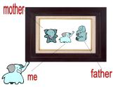 人教新起点版英语二年级上册 Unit 1 My Family Lesson 2_（课件）