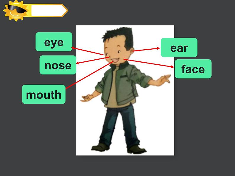 人教版（新起点）三年级英语上册Unit 2 Lesson 1 PPT课件03